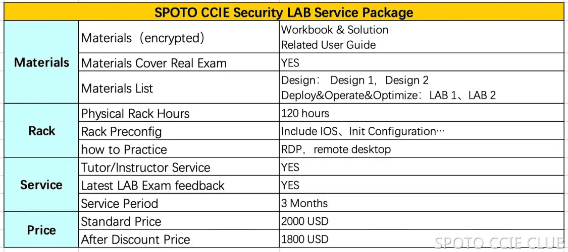 service-package