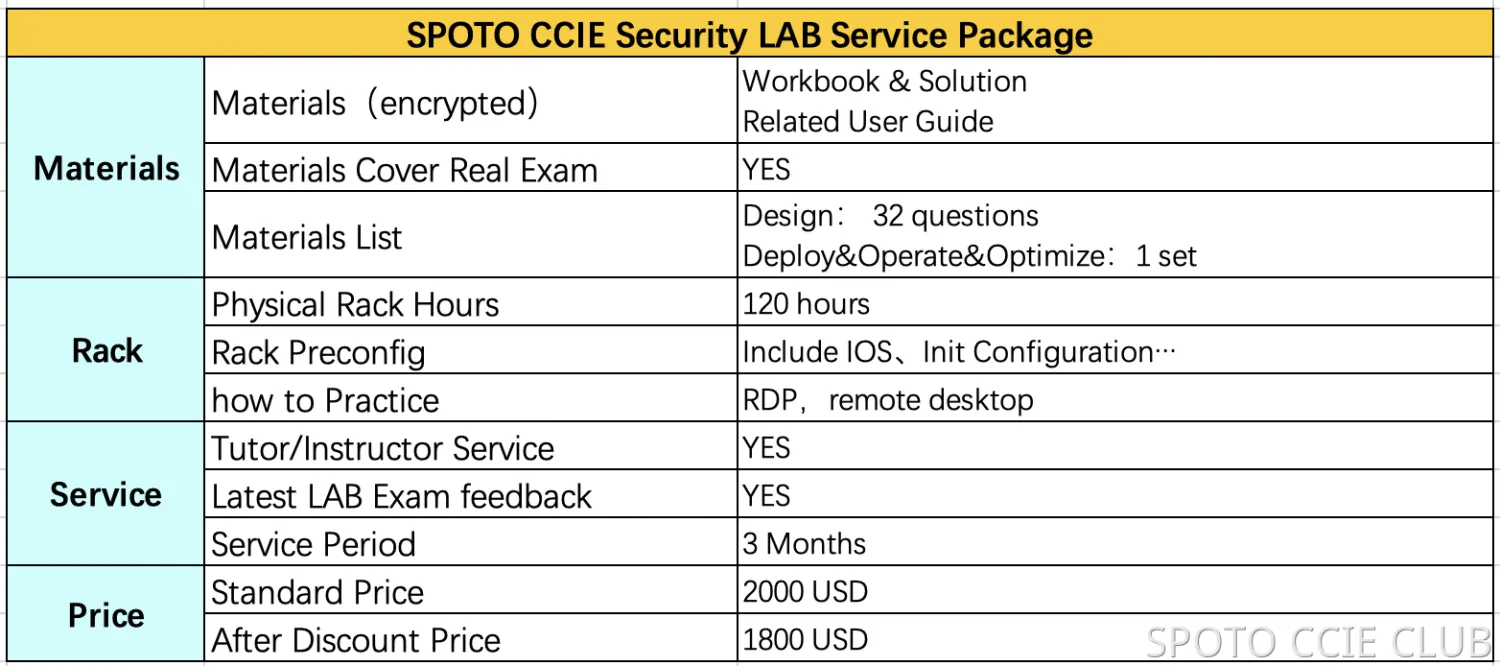 service package