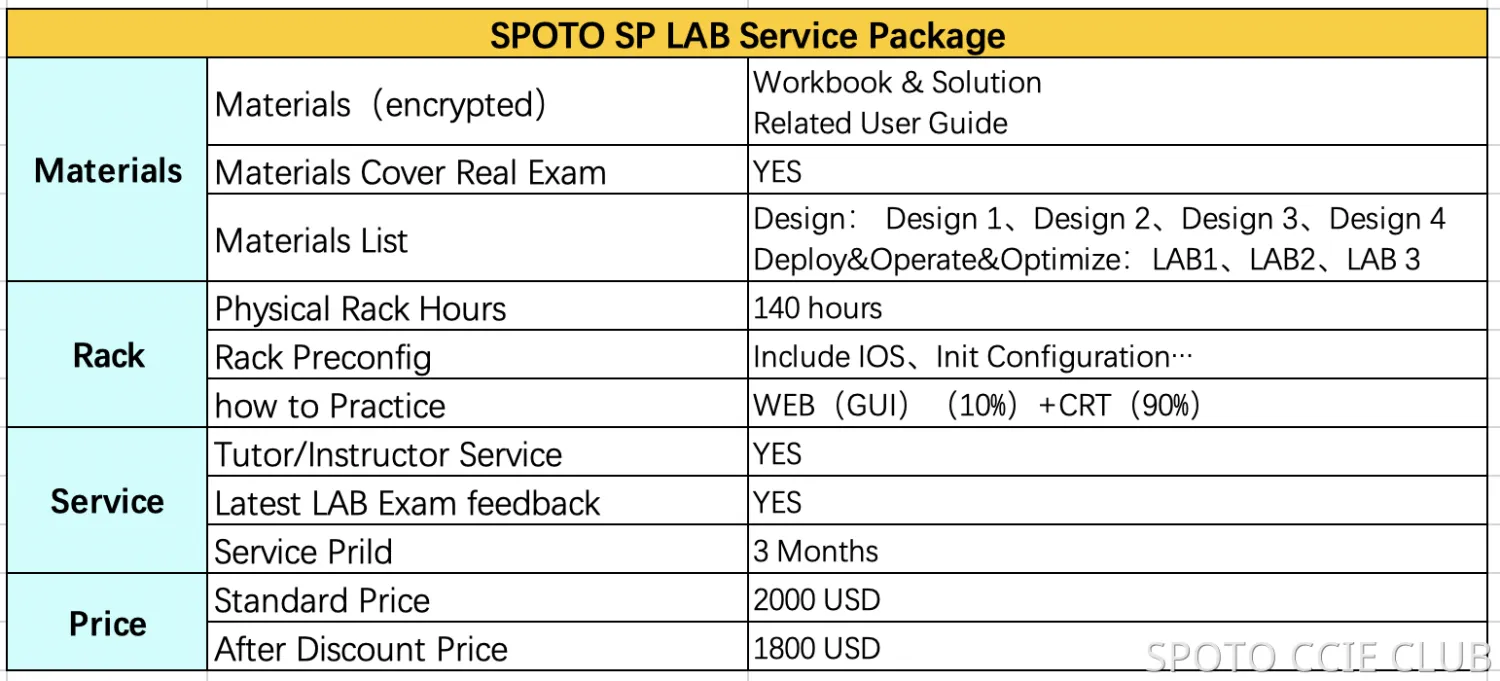 service package