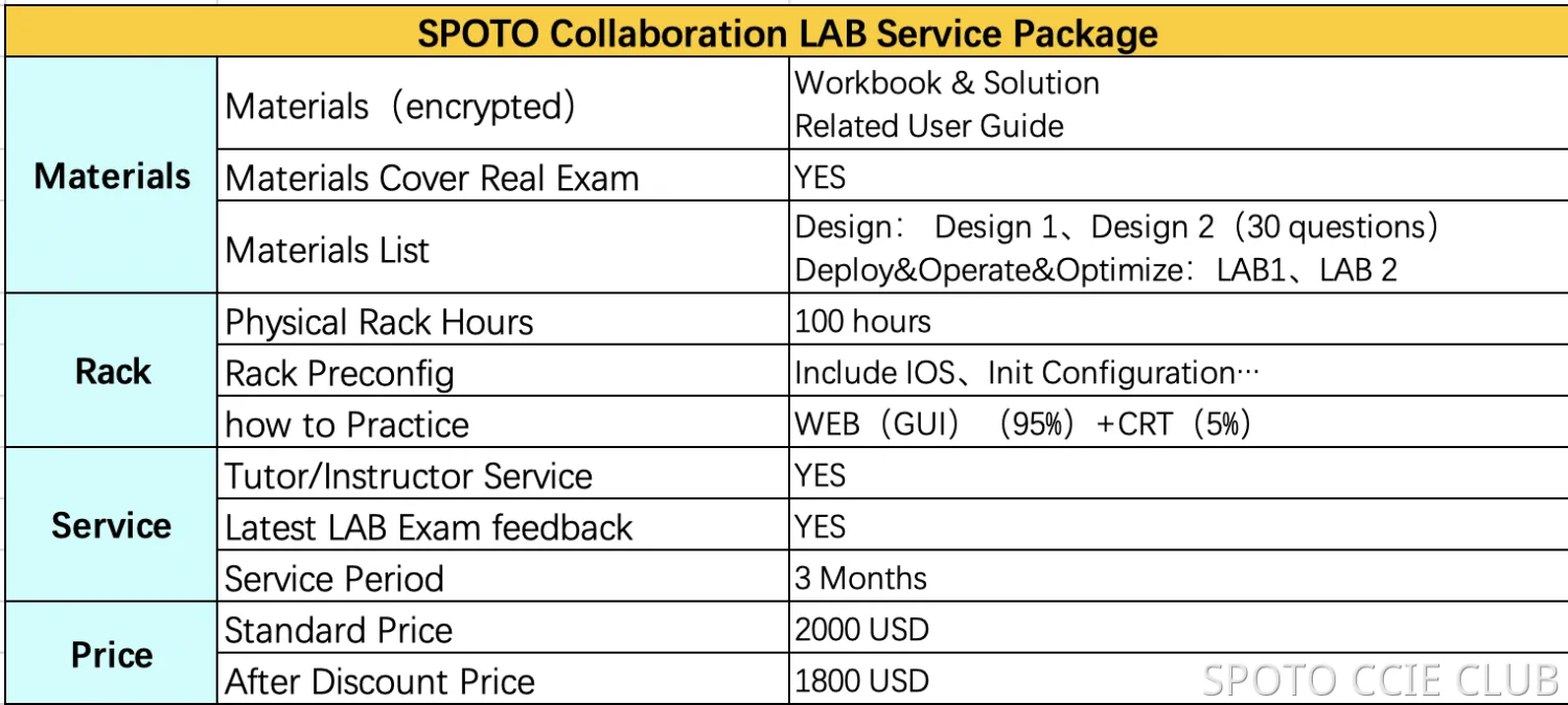 service package