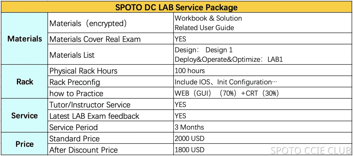 service package